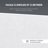 #couleur_Blanc