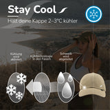 Baseball cap with mosquito protection – olive green